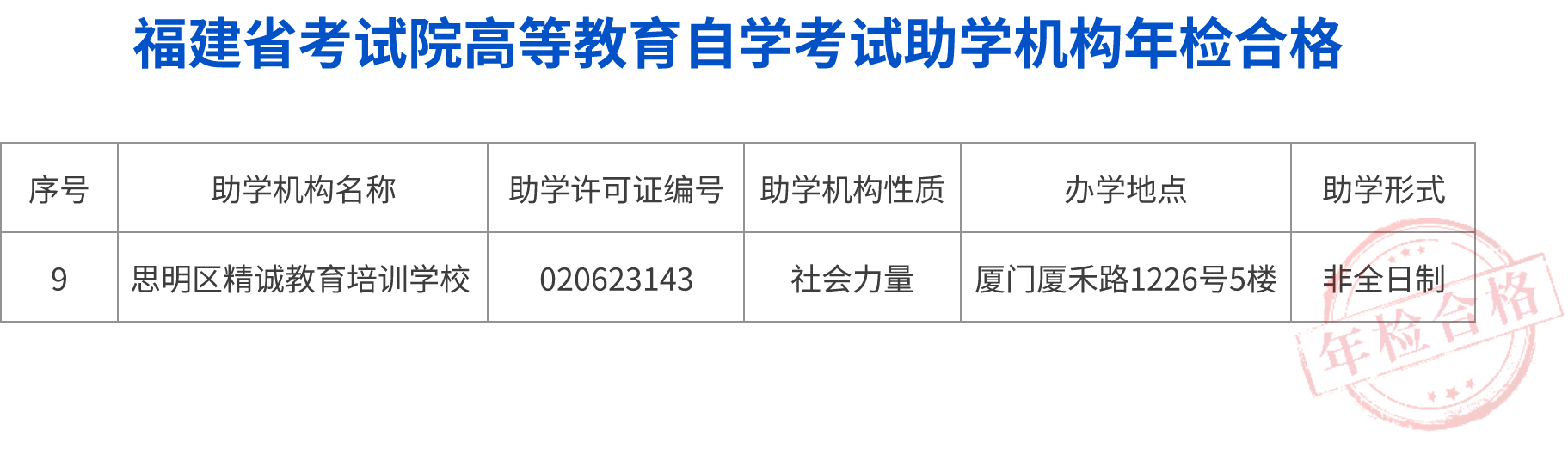 动态