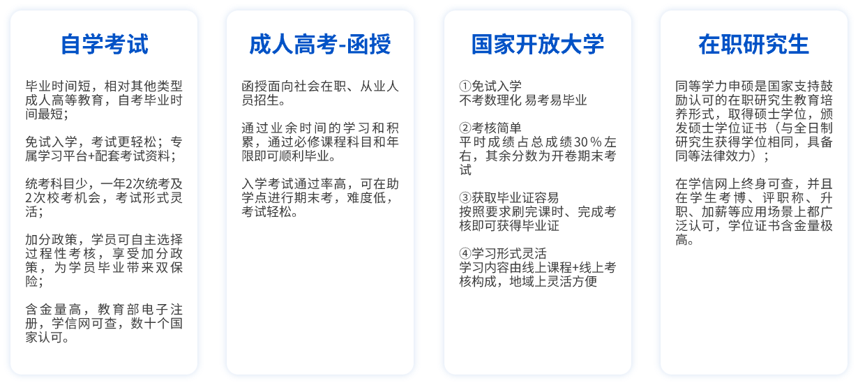 升学